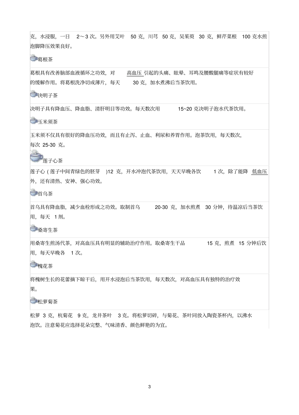 教您几种降压茶_第3页