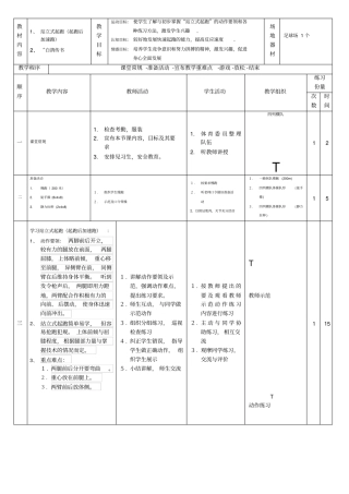 教材内容站立式起跑起跑后加速跑