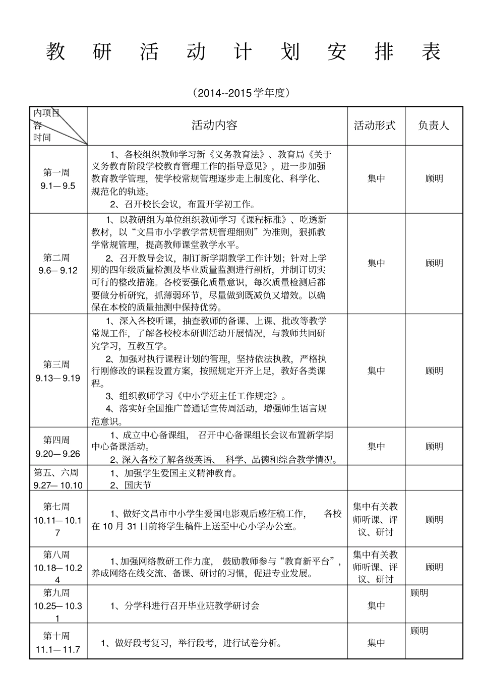 教研活动计划安排表及教研记录_第1页