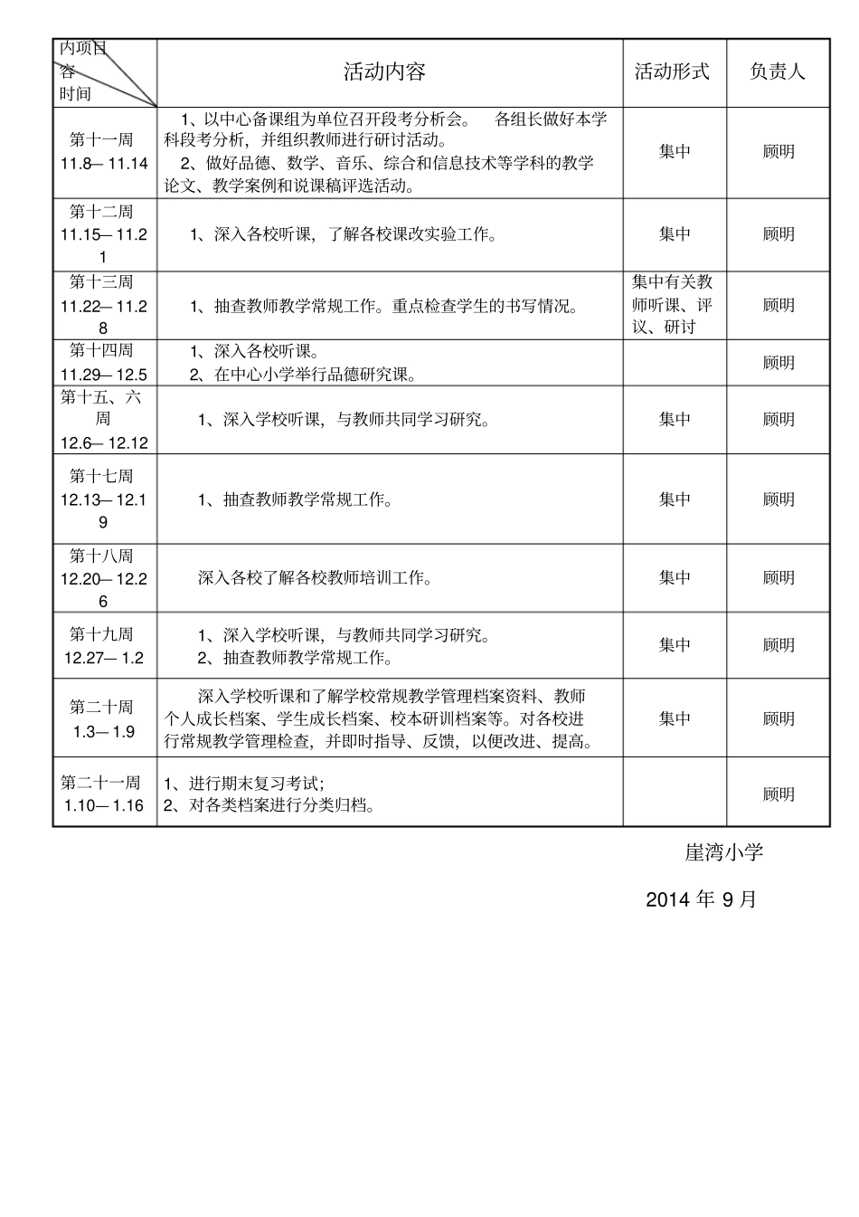 教研活动计划安排表及教研记录_第2页
