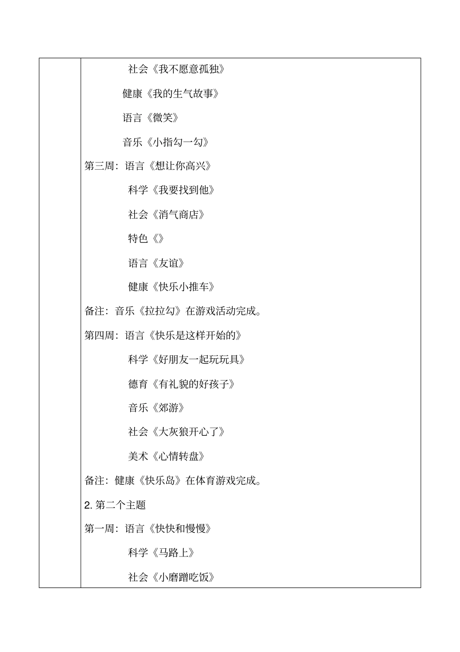 教研研讨活动记录汇总_第2页