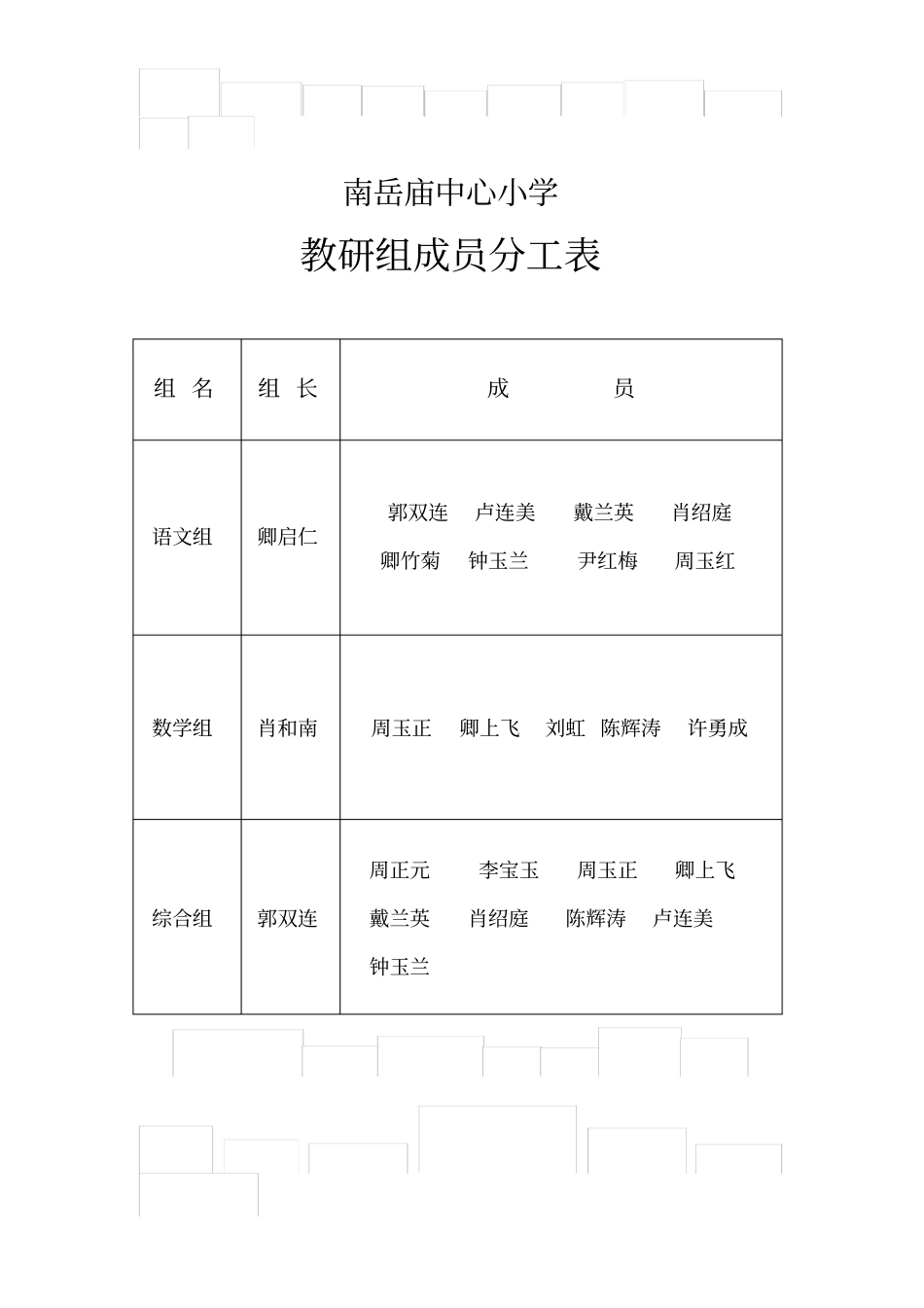 教研组成员分工表_第1页