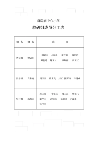 教研组成员分工表