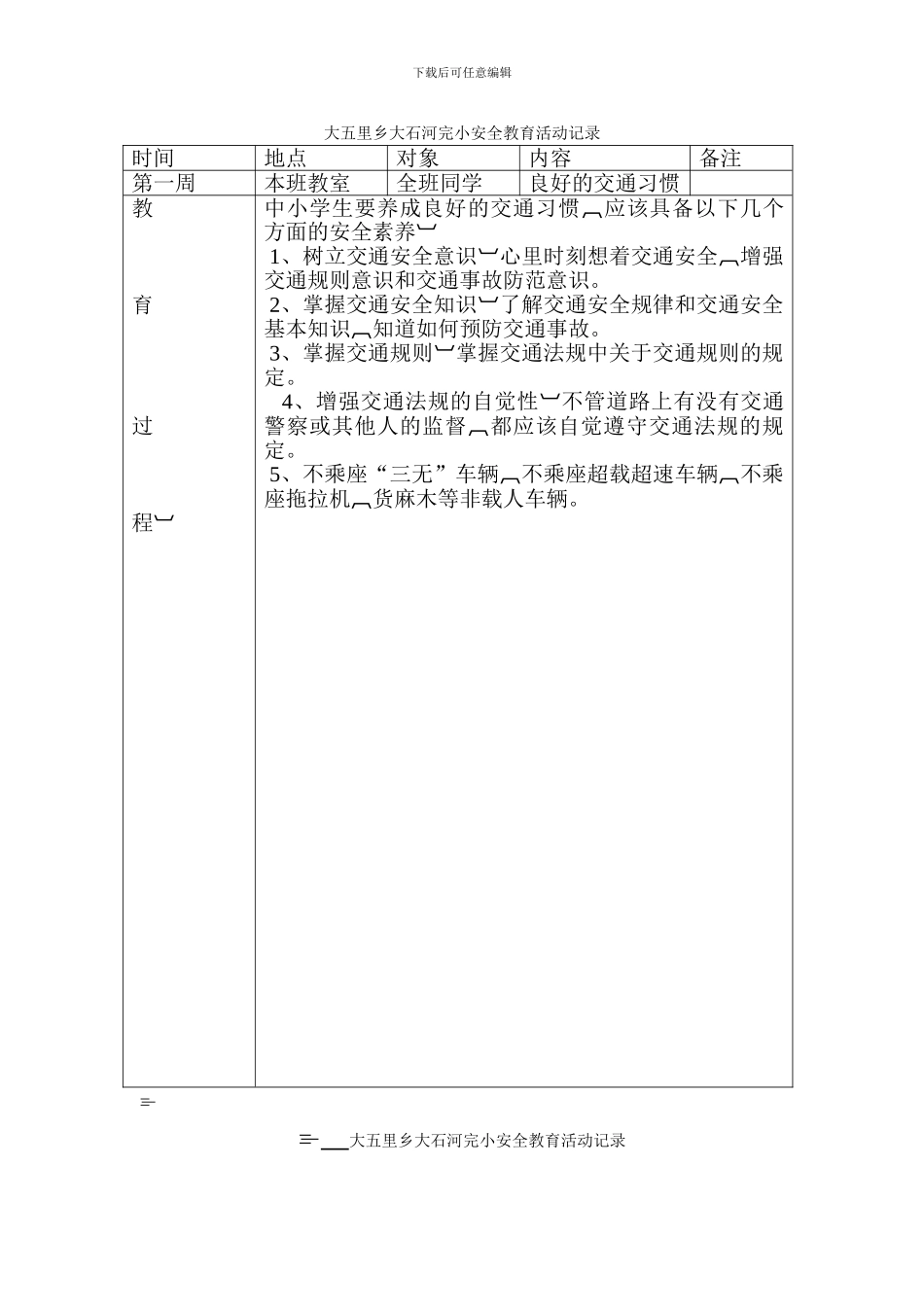 安全教育活动记录表_第1页