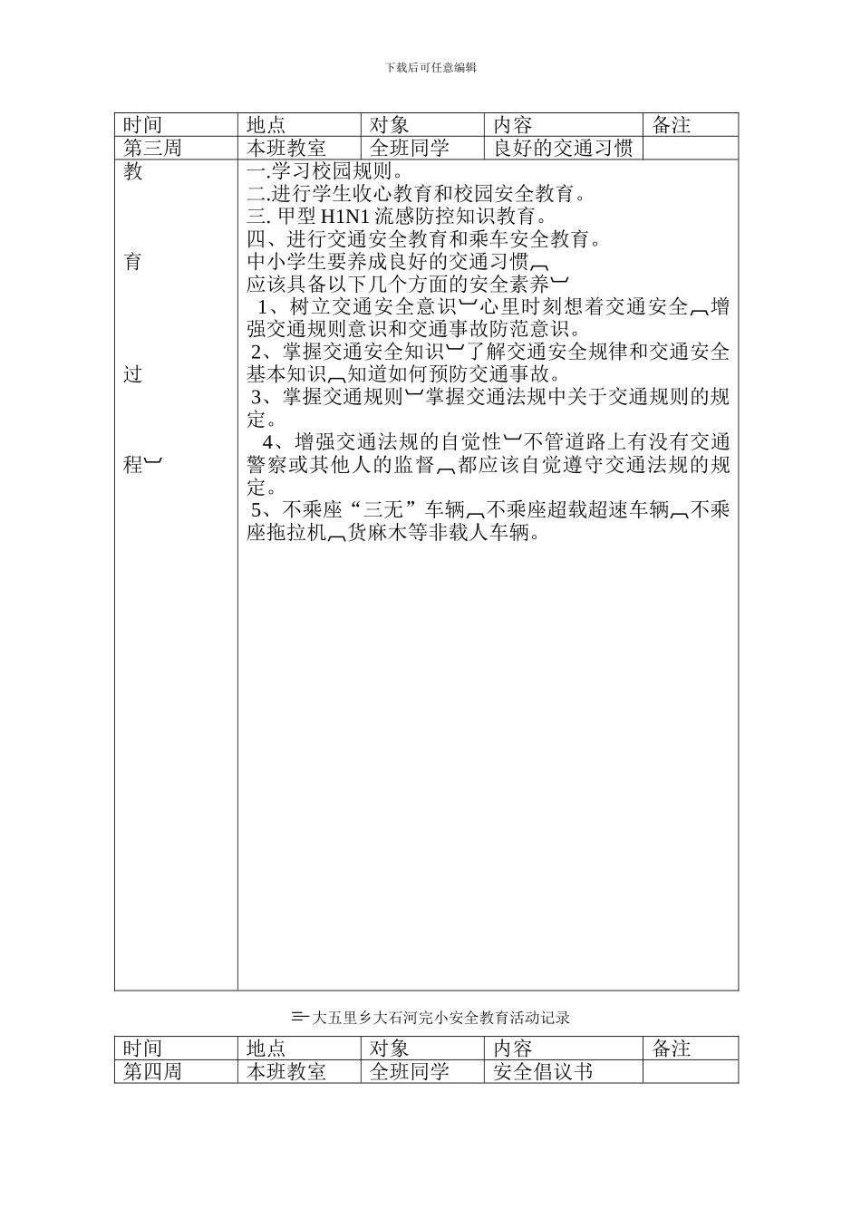 安全教育活动记录表_第2页