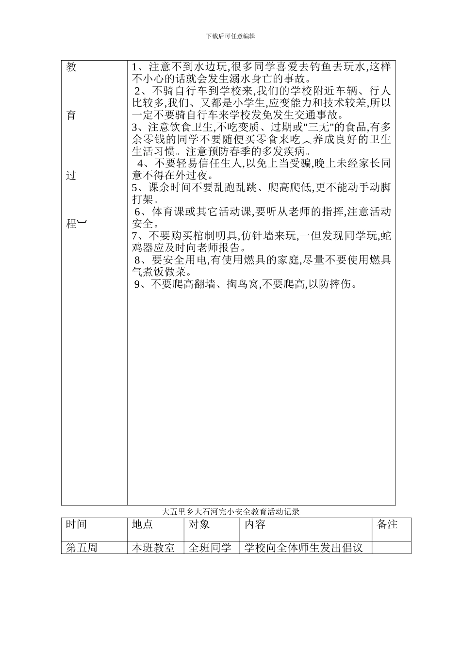 安全教育活动记录表_第3页