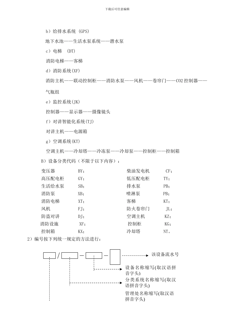 安全文化手册第六部分：第三章机电安全管理制度_第2页