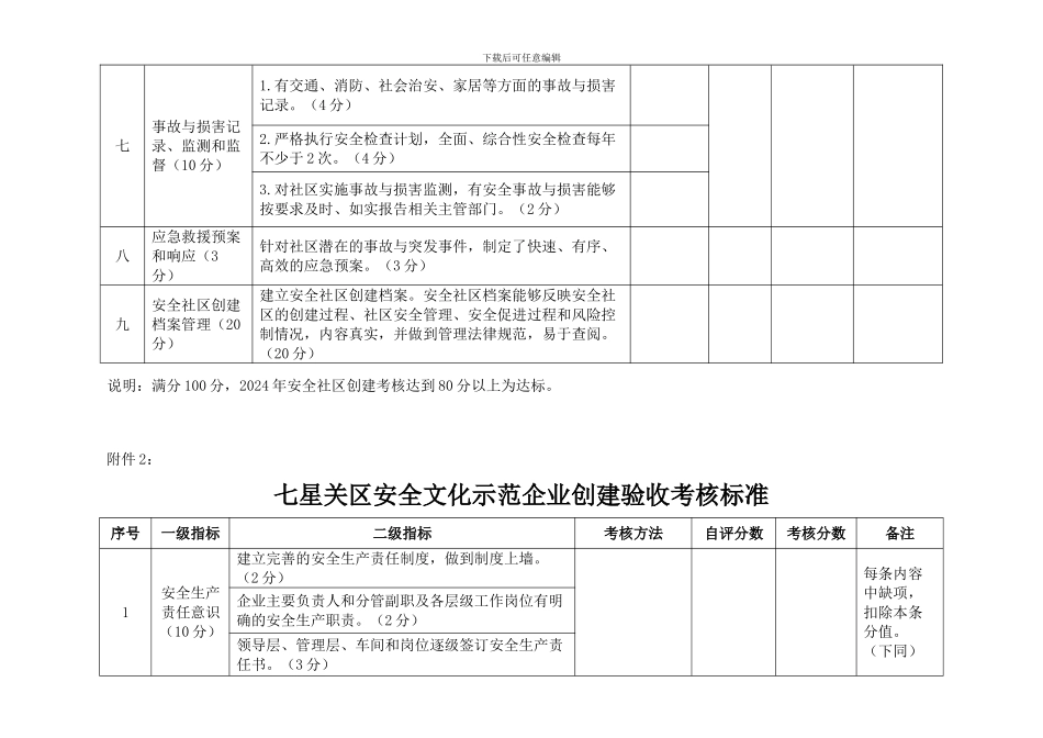 安全文化示范创建镇乡、村、企业附件._第3页