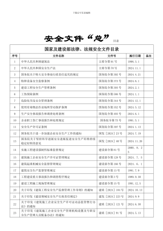 安全文件“总”-目录.