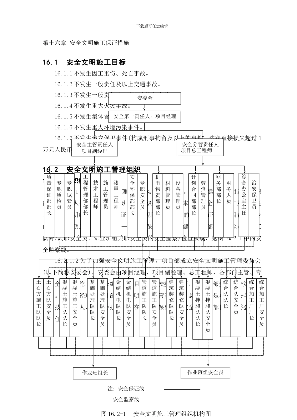 安全文明施工保证措施及承诺._第1页