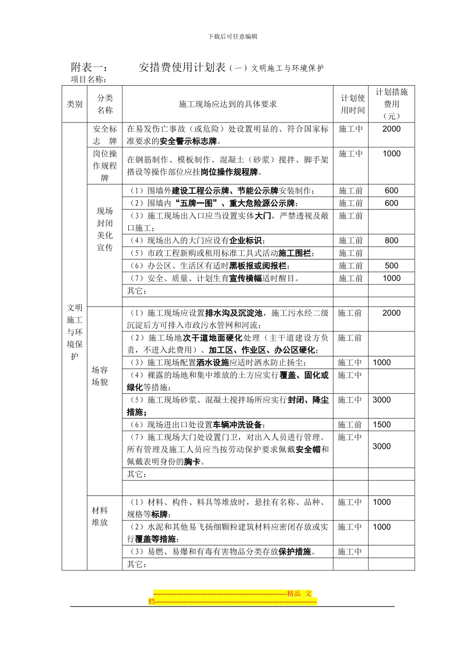 安全文明措施使用计划及台账_第1页