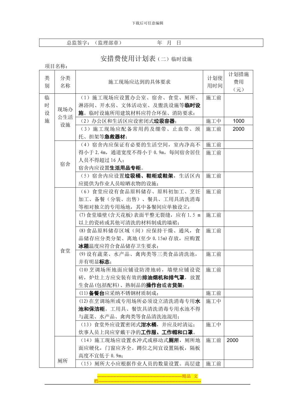 安全文明措施使用计划及台账_第3页