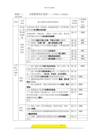 安全文明措施使用计划及台账