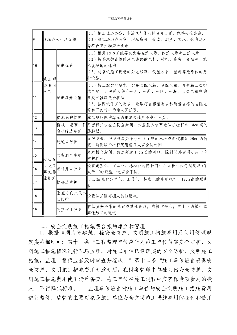 安全文明施工措施费台帐管理指导意见._第2页