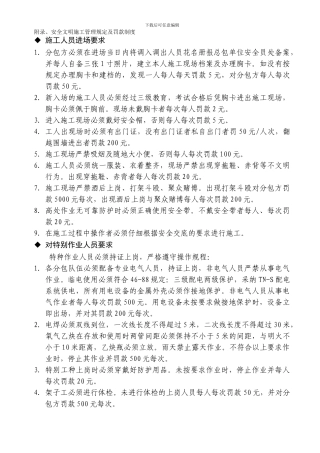 安全文明施工管理规定及罚款制度.