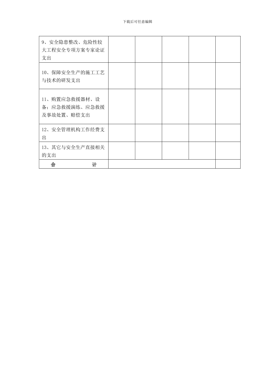 安全文明资金保障制度-2_第3页