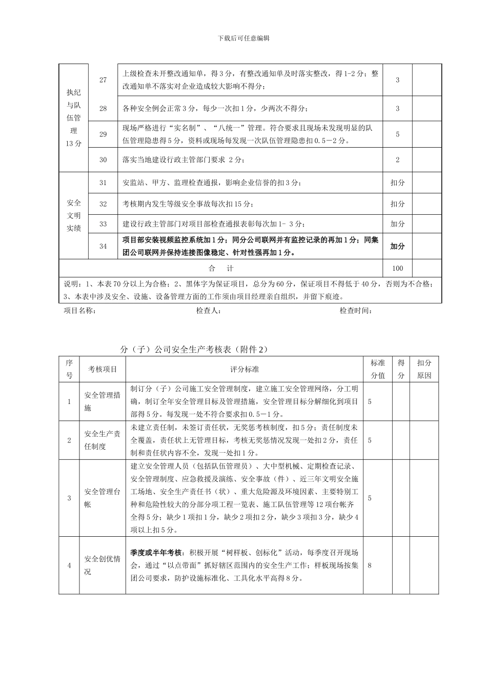 安全施工文明考核表._第3页