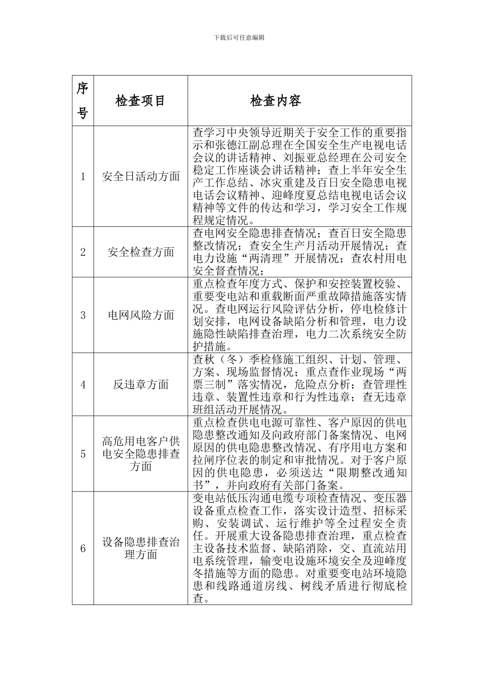 安全日活动及专项行动检查表._第1页