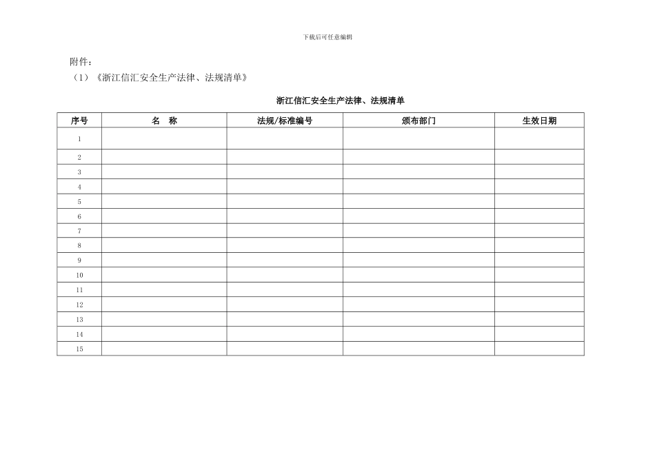 安全标准化—法律法规管理制度_第3页