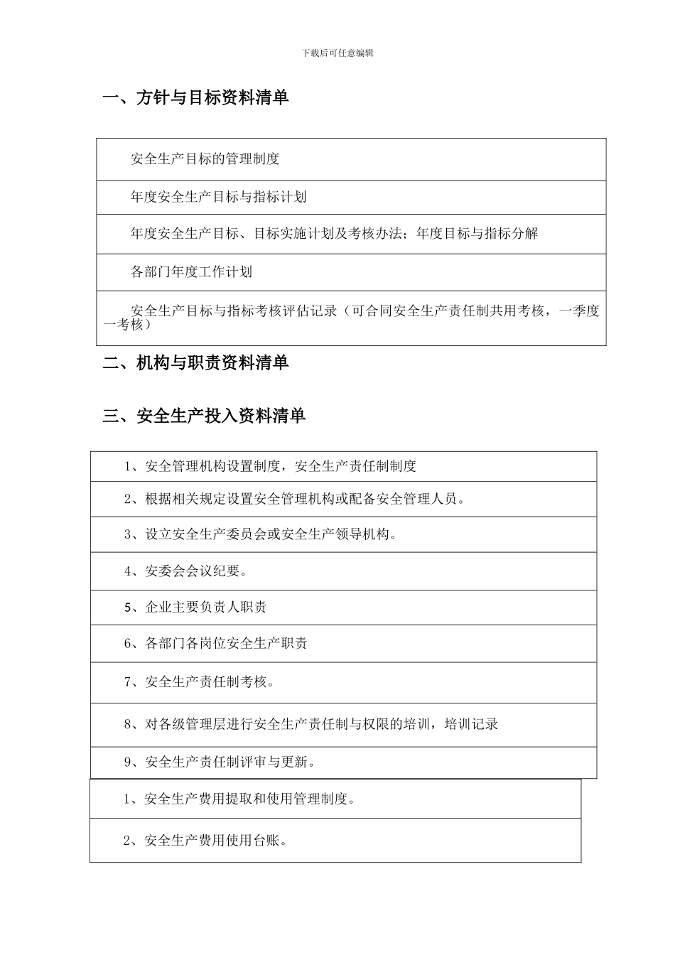 安全标准化十三要素清单_第1页