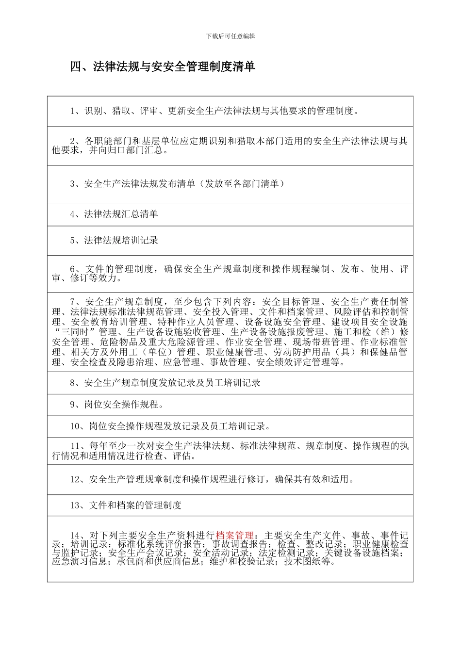 安全标准化十三要素清单_第3页