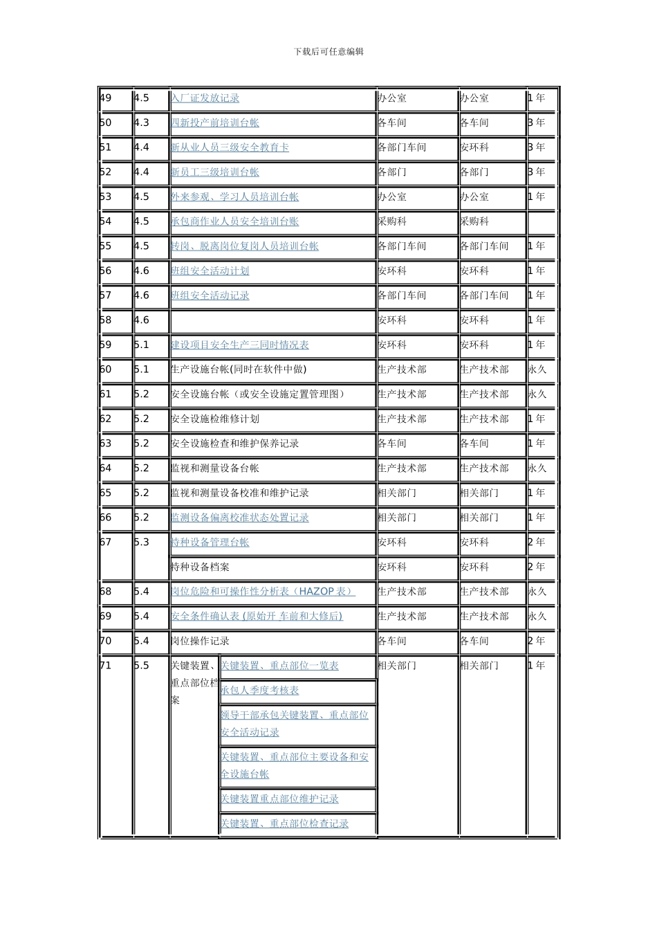 安全标准化咨询--应急预案编制._第3页