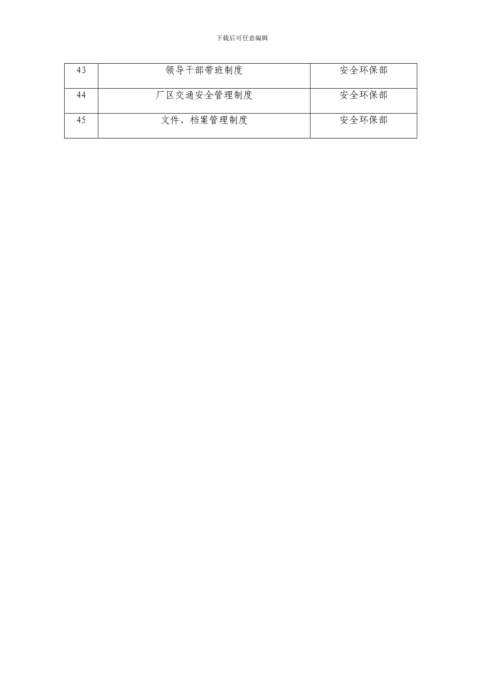 安全标准化所需内容_第3页