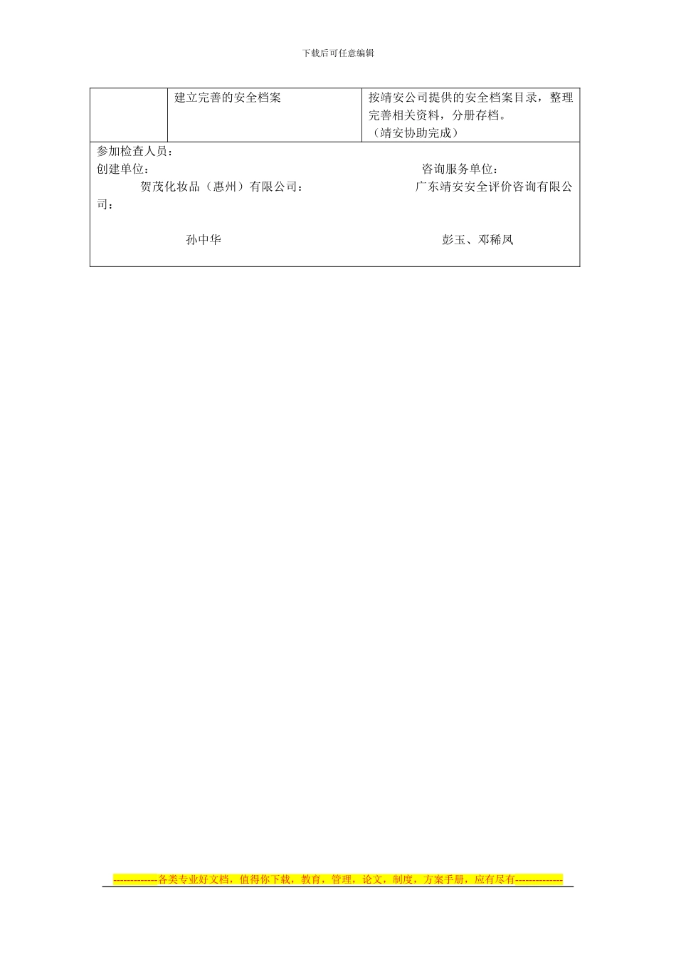 安全标准化整改建议书_第2页
