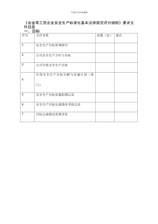 安全标准化文件目录.