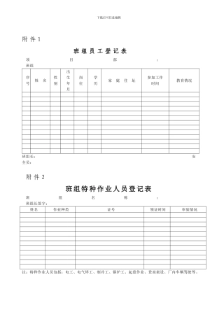 安全标准化班组建设实施细则
