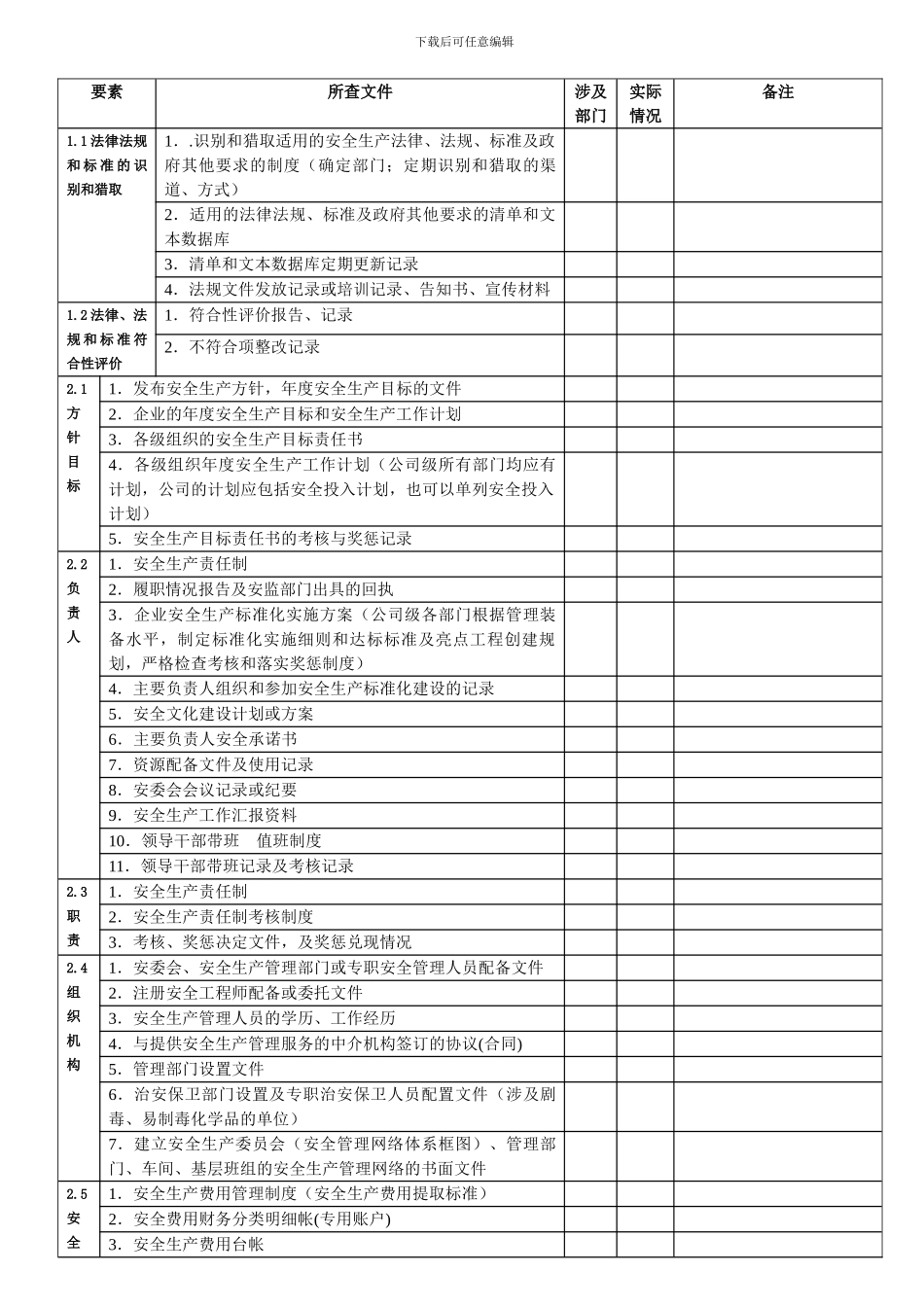 安全标准化管理要素检查对应资料清单._第1页