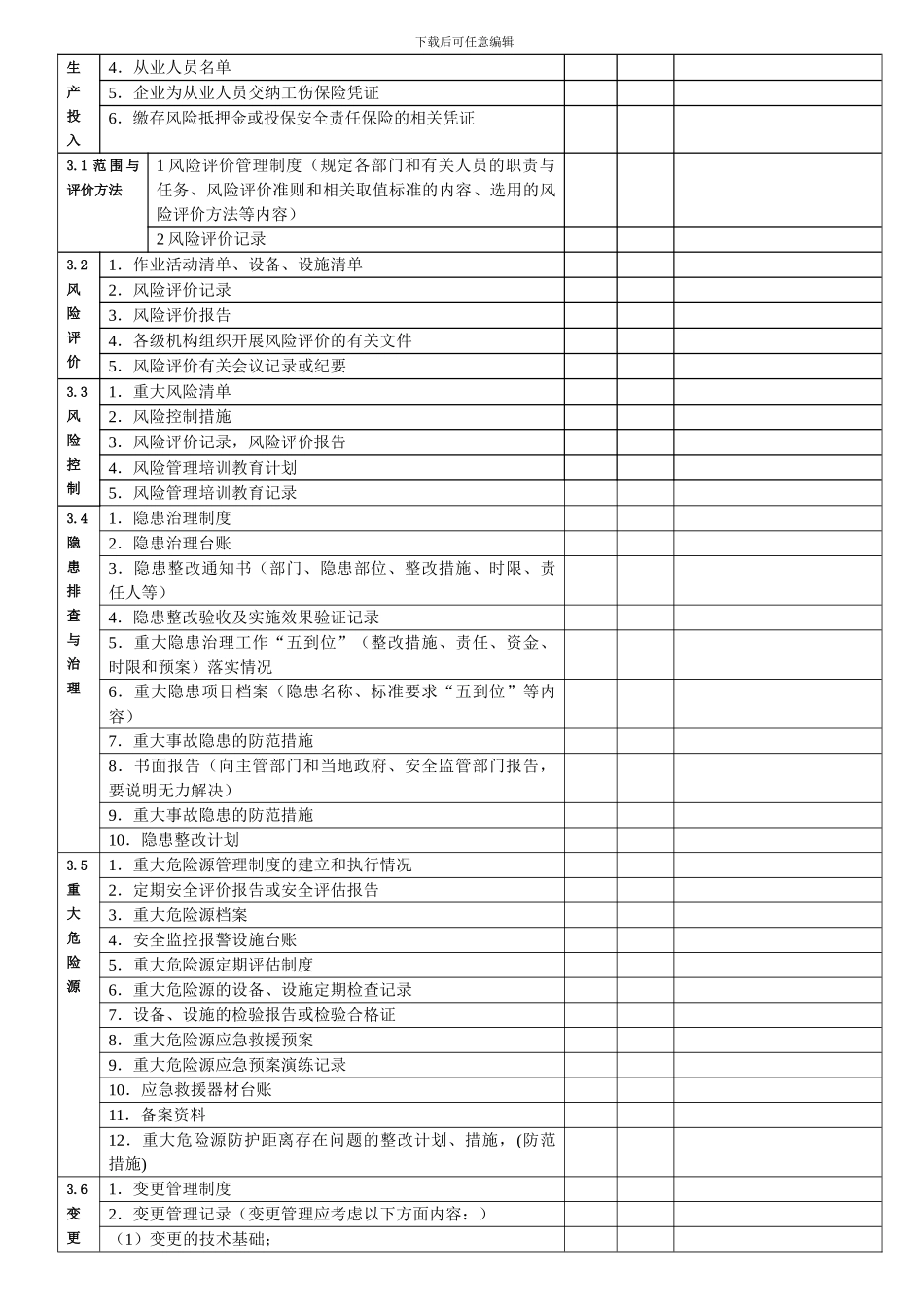 安全标准化管理要素检查对应资料清单._第2页