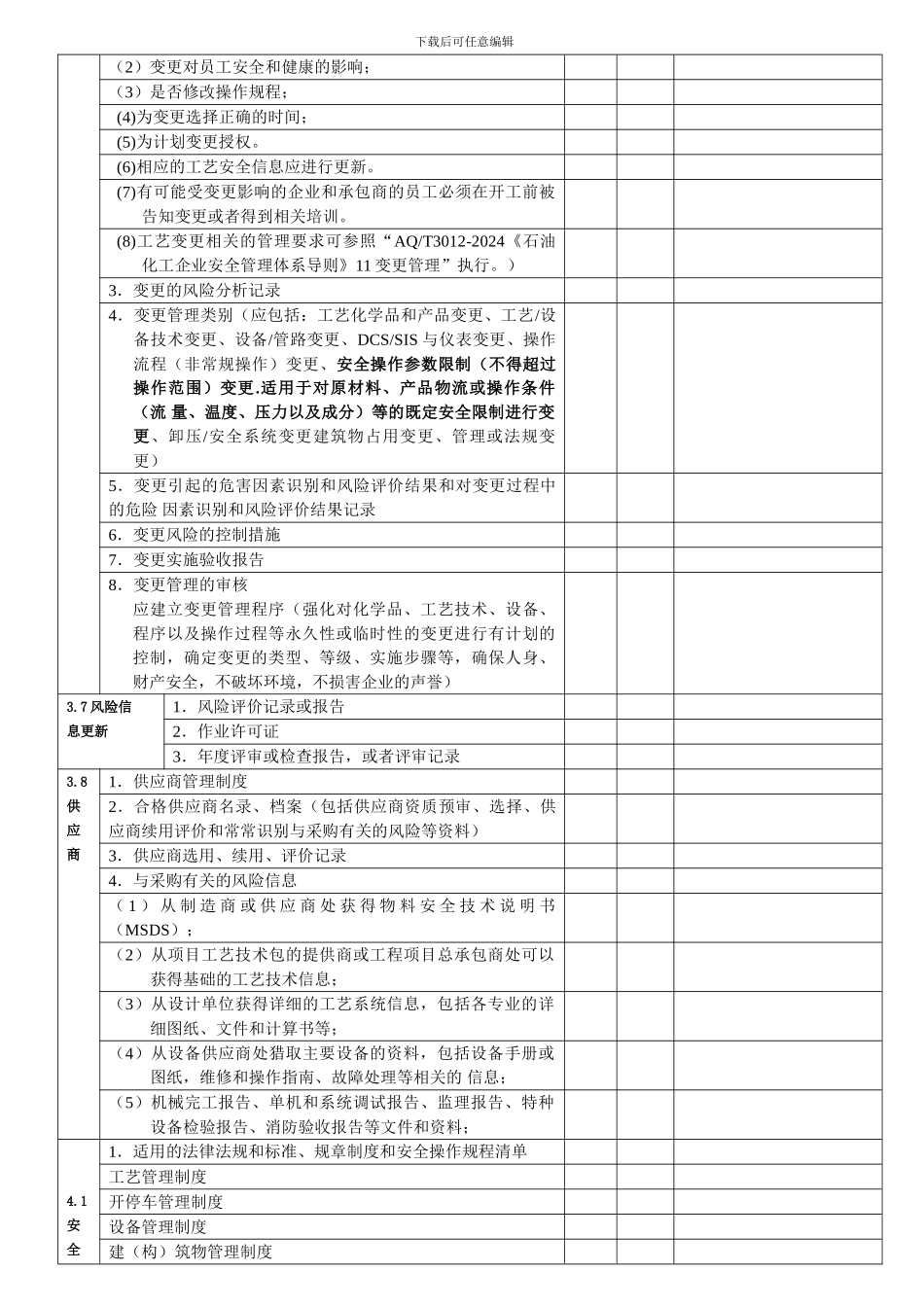 安全标准化管理要素检查对应资料清单._第3页