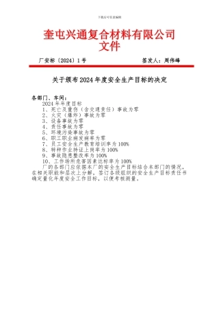 安全标准化红头文件