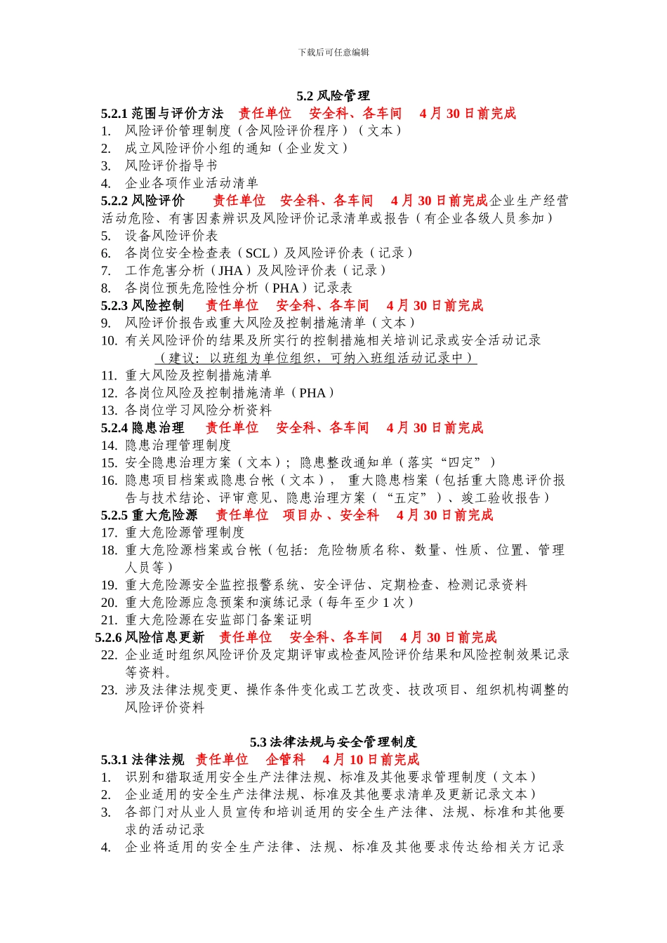 安全标准化职能分配及完成期限._第2页