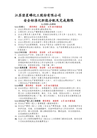 安全标准化职能分配及完成期限.