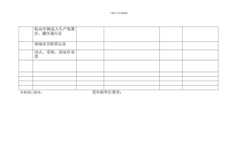 安全标准化自评表._第2页