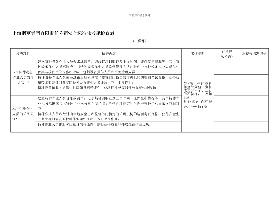 安全标准化考评检查表._第1页
