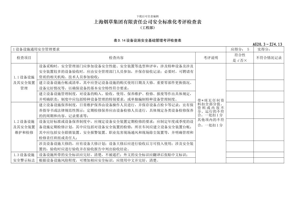 安全标准化考评检查表._第2页