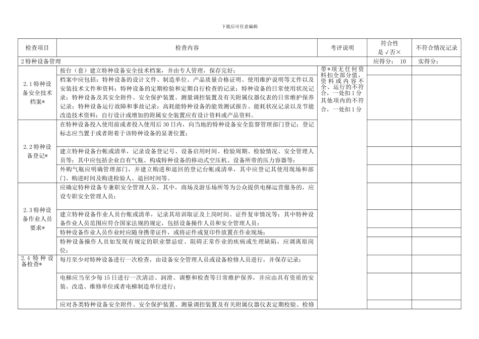 安全标准化考评检查表._第3页