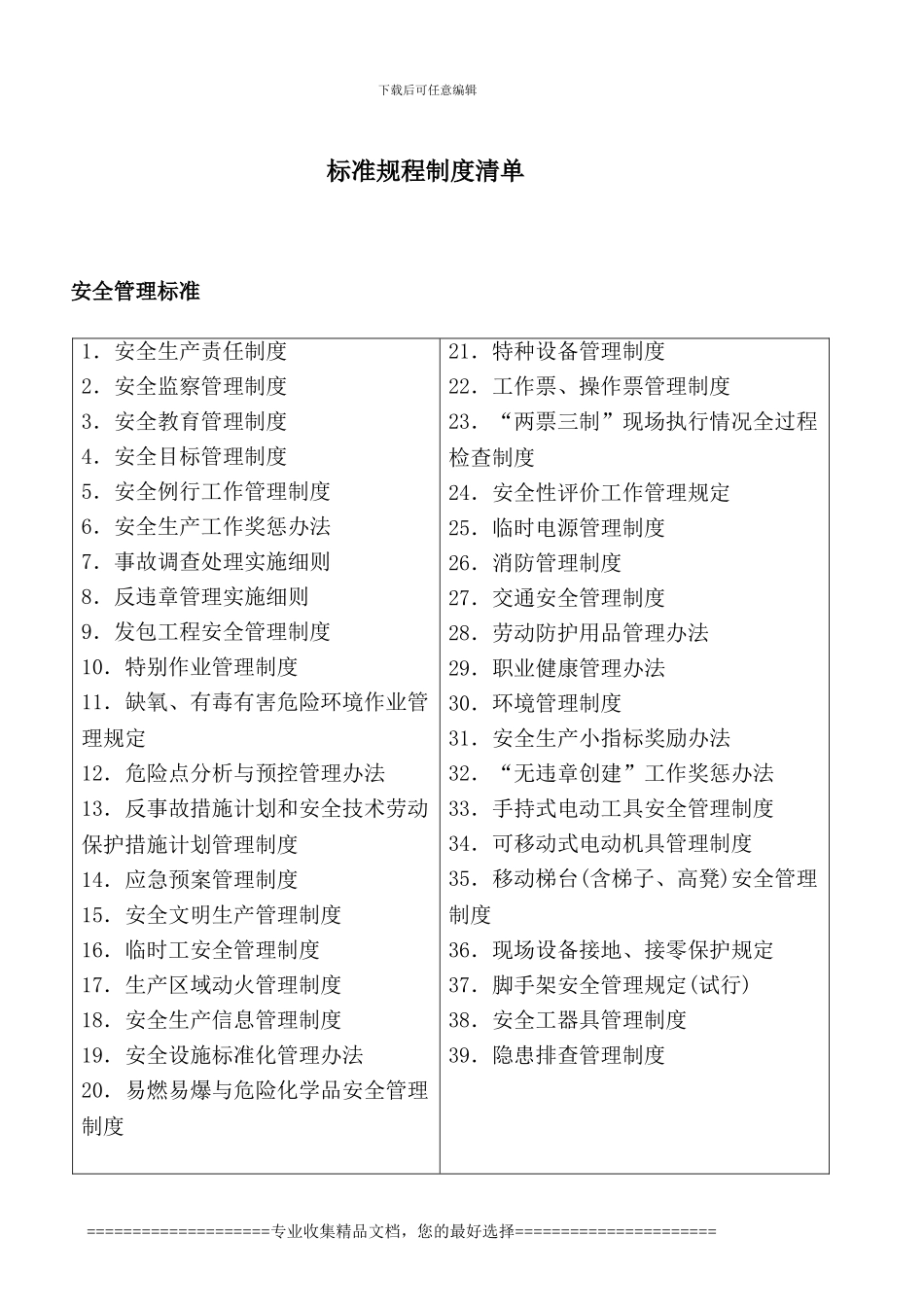 安全标准化规程制度清单_第1页