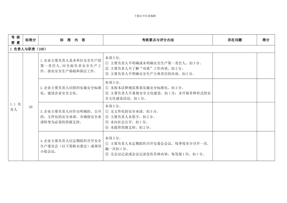 安全标准化标准及自评分._第1页