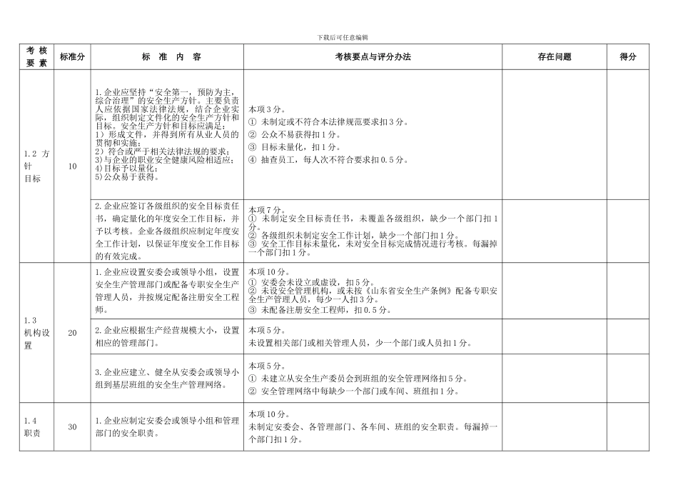 安全标准化标准及自评分._第2页