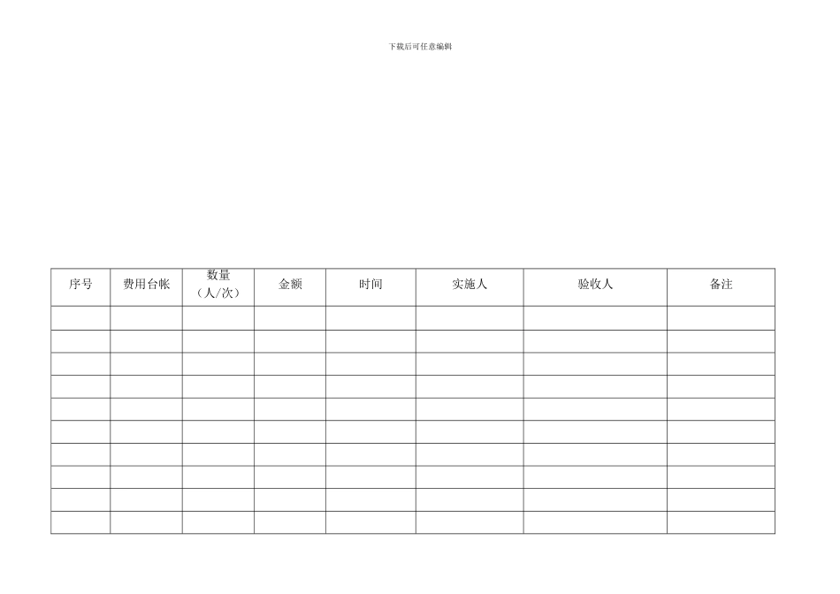 安全标准化记录、台帐._第3页
