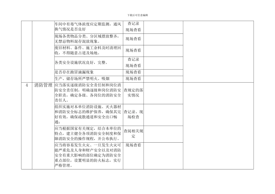 安全标准化检查表NO.01._第2页