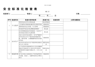 安全标准化检查表NO.01.