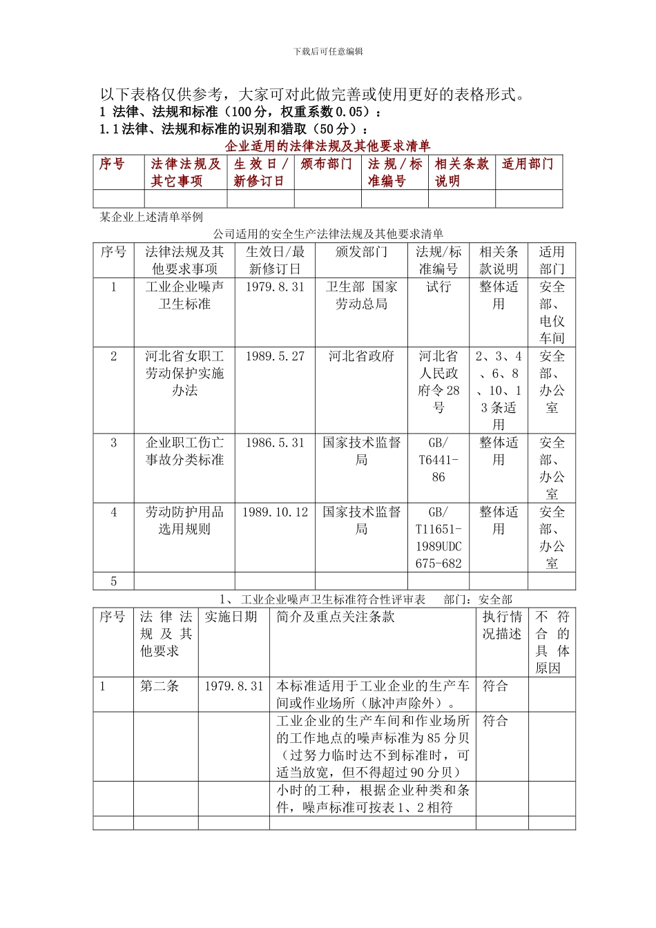 安全标准化需提供表格资料等._第1页