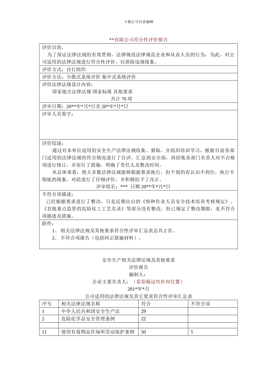 安全标准化需提供表格资料等._第3页