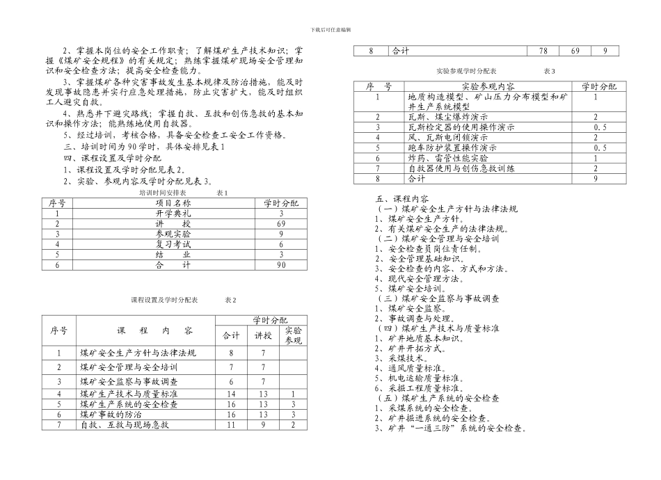 安全检查员教学计划与大纲._第3页