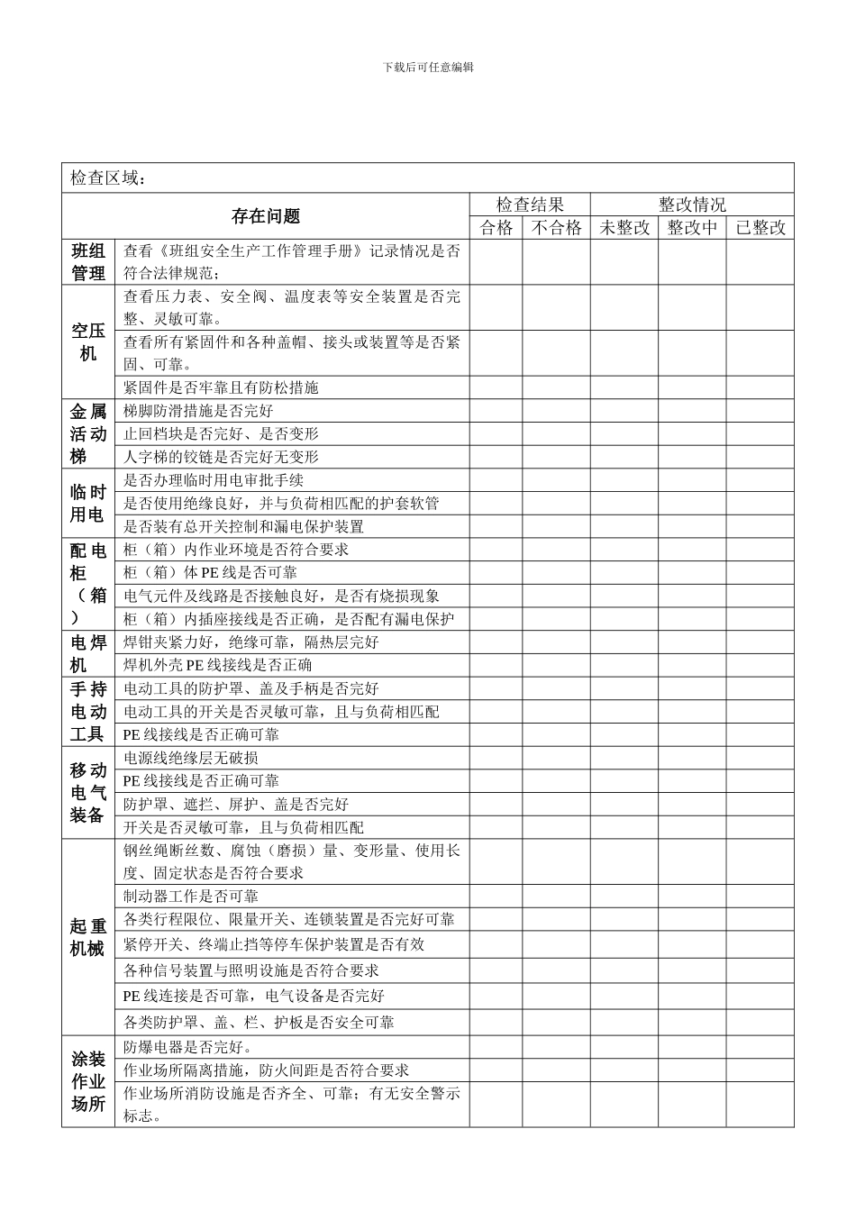 安全检查周点检表7.17._第1页